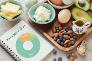 Giảm Cân Với Chế Độ Ăn Keto Thuần Chay An Toàn Cho Sức Khỏe