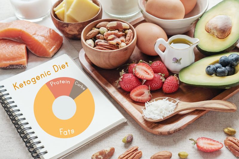 Thực Đơn Giảm Cân Keto Thuần Chay
